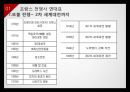 프랑스 전쟁사,프랑스 전쟁사 연대표,십자군 전쟁,백년 전쟁,프랑스 혁명,나폴레옹 전쟁 8페이지