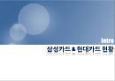 현대카드 삼성카드 현황,현대카드vs삼성카드 마케팅,브랜드마케팅,서비스마케팅,글로벌경영,사례분석,swot,stp,4p 3페이지