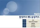 현대카드 삼성카드 현황,현대카드vs삼성카드 마케팅,브랜드마케팅,서비스마케팅,글로벌경영,사례분석,swot,stp,4p 6페이지