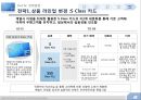 현대카드 삼성카드 현황,현대카드vs삼성카드 마케팅,브랜드마케팅,서비스마케팅,글로벌경영,사례분석,swot,stp,4p 17페이지