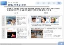 현대카드 삼성카드 현황,현대카드vs삼성카드 마케팅,브랜드마케팅,서비스마케팅,글로벌경영,사례분석,swot,stp,4p 19페이지