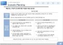 현대카드 삼성카드 현황,현대카드vs삼성카드 마케팅,브랜드마케팅,서비스마케팅,글로벌경영,사례분석,swot,stp,4p 21페이지