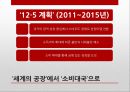 중국 소비자 연구,신흥 시장,중국 패러다임의 변화,중국 소비시장,중국 소비패턴의 변화,중국 신소비족,화유편강,바링허우 3페이지