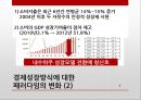 중국 소비자 연구,신흥 시장,중국 패러다임의 변화,중국 소비시장,중국 소비패턴의 변화,중국 신소비족,화유편강,바링허우 5페이지