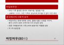 중국 소비자 연구,신흥 시장,중국 패러다임의 변화,중국 소비시장,중국 소비패턴의 변화,중국 신소비족,화유편강,바링허우 13페이지