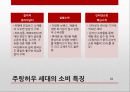 중국 소비자 연구,신흥 시장,중국 패러다임의 변화,중국 소비시장,중국 소비패턴의 변화,중국 신소비족,화유편강,바링허우 18페이지