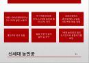 중국 소비자 연구,신흥 시장,중국 패러다임의 변화,중국 소비시장,중국 소비패턴의 변화,중국 신소비족,화유편강,바링허우 21페이지