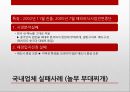 중국 소비자 연구,신흥 시장,중국 패러다임의 변화,중국 소비시장,중국 소비패턴의 변화,중국 신소비족,화유편강,바링허우 35페이지