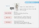 하이얼 기업분석,하이얼 마케팅,하웨이 마케팅,하웨이 성공,브랜드마케팅,서비스마케팅,글로벌경영,사례분석,swot,stp,4p 10페이지
