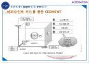 파리바게트경쟁업체,파리바게트의 전략,브랜드마케팅,서비스마케팅,글로벌경영,사례분석,swot,stp,4p 13페이지