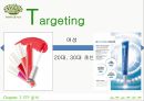 이니스프리 마케팅,이니스프리 성공사례,브랜드마케팅,서비스마케팅,글로벌경영,사례분석,swot,stp,4p 10페이지