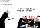 한국 공기업 노사관계,노사관계 현황,KRA 노사관계,공기업 현황,공기업 노사관계 8페이지