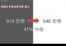 한국 공기업 노사관계,노사관계 현황,KRA 노사관계,공기업 현황,공기업 노사관계 22페이지