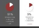한국 공기업 노사관계,노사관계 현황,KRA 노사관계,공기업 현황,공기업 노사관계 30페이지