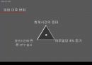 한국 공기업 노사관계,노사관계 현황,KRA 노사관계,공기업 현황,공기업 노사관계 33페이지