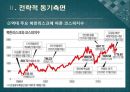 해외직접투자,외국인 직접투자,해외직접투자 유치방안,신용도,자본이동성,투자전략 33페이지