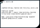 현대사회학이론,정보과학의 폭탄,시간에 의한 공간을 소멸,현실공간&가상공간,공간의 소멸,기계적시각,지각하는 신체의 해체,외부세계의 종말 7페이지