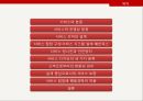 서비스의 본질,서비스 조직의 설계,시스템 설계 매트릭스,서비스 디자인,서비스 접점에 행동과학의 적용,서비스의 운영상 분류 2페이지