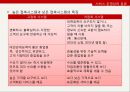 서비스의 본질,서비스 조직의 설계,시스템 설계 매트릭스,서비스 디자인,서비스 접점에 행동과학의 적용,서비스의 운영상 분류 7페이지