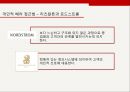 서비스의 본질,서비스 조직의 설계,시스템 설계 매트릭스,서비스 디자인,서비스 접점에 행동과학의 적용,서비스의 운영상 분류 23페이지