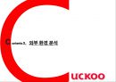 쿠쿠 글로벌마케팅성공,쿠쿠 전략경영 성공,쿠쿠 시장조사,브랜드마케팅,서비스마케팅,글로벌경영,사례분석,swot,stp,4p 8페이지