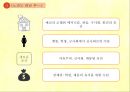 현대중국문학의 이해,루쉰(魯迅) 잡문,루쉰의 생애,잡문과 루쉰,광인일기 창작,노라는 떠난 후 어떻게 되었는가 14페이지