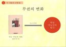 현대중국문학의 이해,루쉰(魯迅) 잡문,루쉰의 생애,잡문과 루쉰,광인일기 창작,노라는 떠난 후 어떻게 되었는가 21페이지