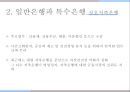 한국의 금융기관,한국은행의 주요업무,일반은행과 특수은행,상호저축은행,금융투자회사,보험회사 9페이지