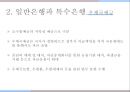 한국의 금융기관,한국은행의 주요업무,일반은행과 특수은행,상호저축은행,금융투자회사,보험회사 11페이지
