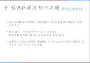 한국의 금융기관,한국은행의 주요업무,일반은행과 특수은행,상호저축은행,금융투자회사,보험회사 12페이지