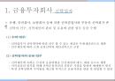 한국의 금융기관,한국은행의 주요업무,일반은행과 특수은행,상호저축은행,금융투자회사,보험회사 18페이지