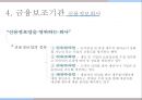 한국의 금융기관,한국은행의 주요업무,일반은행과 특수은행,상호저축은행,금융투자회사,보험회사 28페이지