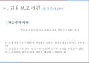 한국의 금융기관,한국은행의 주요업무,일반은행과 특수은행,상호저축은행,금융투자회사,보험회사 29페이지