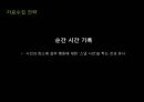 행동평가의 정의,자료수집 전략,행동평가 유형 및 과정,행동평가의 장,단점,행동평가의 의의,행동평가의 등장배경 및 발전과정 27페이지