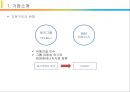 중국시장 웅진코웨이,웅진코웨이 마케팅,브랜드마케팅,서비스마케팅,글로벌경영,사례분석,swot,stp,4p 6페이지