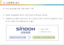 중국시장 웅진코웨이,웅진코웨이 마케팅,브랜드마케팅,서비스마케팅,글로벌경영,사례분석,swot,stp,4p 17페이지