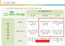 중국시장 웅진코웨이,웅진코웨이 마케팅,브랜드마케팅,서비스마케팅,글로벌경영,사례분석,swot,stp,4p 26페이지