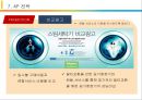 중국시장 웅진코웨이,웅진코웨이 마케팅,브랜드마케팅,서비스마케팅,글로벌경영,사례분석,swot,stp,4p 35페이지