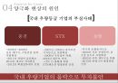 회사채란 무엇인가,신용등급이란 무엇인가,양극화 현상의 실태 분석,양극화 현상의 원인,채권 양극화 현상의 해결방안 제시,회사채의 양극화 현상 17페이지