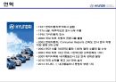 현대자동차의 품질경영,현대자동차 정몽구,브랜드마케팅,서비스마케팅,글로벌경영,사례분석,swot,stp,4p 5페이지