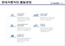 현대자동차의 품질경영,현대자동차 정몽구,브랜드마케팅,서비스마케팅,글로벌경영,사례분석,swot,stp,4p 6페이지