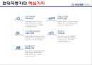 현대자동차의 품질경영,현대자동차 정몽구,브랜드마케팅,서비스마케팅,글로벌경영,사례분석,swot,stp,4p 7페이지
