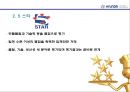 현대자동차의 품질경영,현대자동차 정몽구,브랜드마케팅,서비스마케팅,글로벌경영,사례분석,swot,stp,4p 10페이지