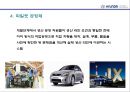 현대자동차의 품질경영,현대자동차 정몽구,브랜드마케팅,서비스마케팅,글로벌경영,사례분석,swot,stp,4p 12페이지