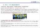 현대자동차의 품질경영,현대자동차 정몽구,브랜드마케팅,서비스마케팅,글로벌경영,사례분석,swot,stp,4p 13페이지