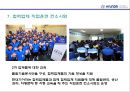 현대자동차의 품질경영,현대자동차 정몽구,브랜드마케팅,서비스마케팅,글로벌경영,사례분석,swot,stp,4p 15페이지