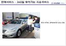 현대자동차의 품질경영,현대자동차 정몽구,브랜드마케팅,서비스마케팅,글로벌경영,사례분석,swot,stp,4p 22페이지