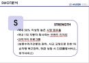 현대자동차의 품질경영,현대자동차 정몽구,브랜드마케팅,서비스마케팅,글로벌경영,사례분석,swot,stp,4p 44페이지