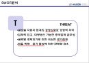 현대자동차의 품질경영,현대자동차 정몽구,브랜드마케팅,서비스마케팅,글로벌경영,사례분석,swot,stp,4p 47페이지