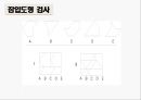 학습자의 다양성,장독립형과 장의존형의 차이,숙고형과 충동형,성 역할의 고정 관념,다문화 가정 자녀들의 문제,다문화 교육 6페이지